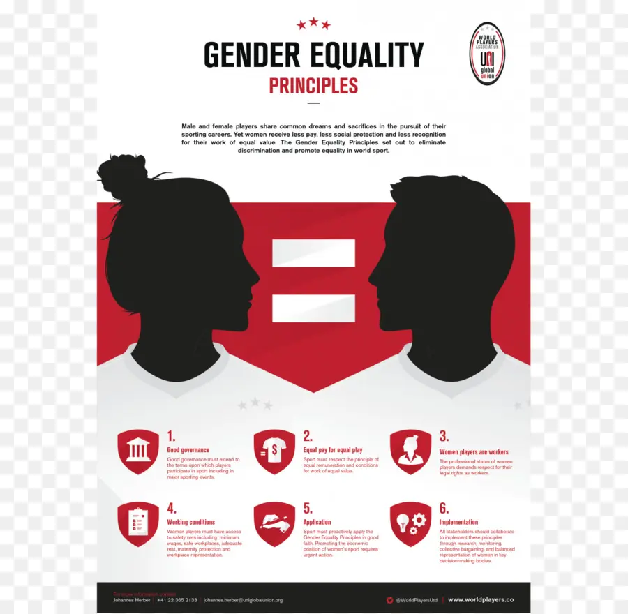 Kesetaraan Gender，Gaji Yang Sama Untuk Pekerjaan Yang Sama PNG