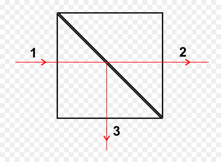 Diagram Geometris，Matematika PNG