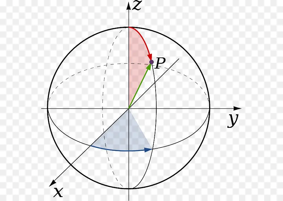 Bola 3d，Geometri PNG