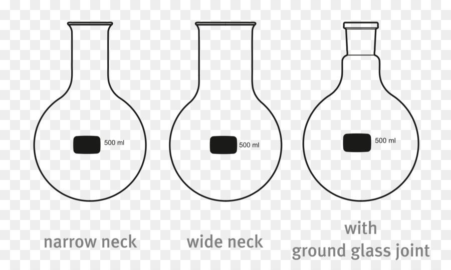 Termos，Laboratorium PNG