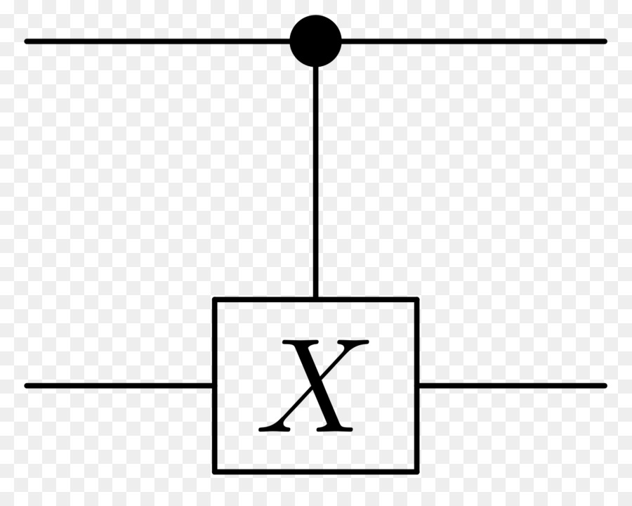 Quantum Gerbang Logika，Komputasi Kuantum PNG