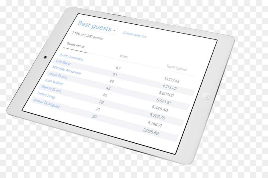 Perbandingan Ereaders，Kertas PNG