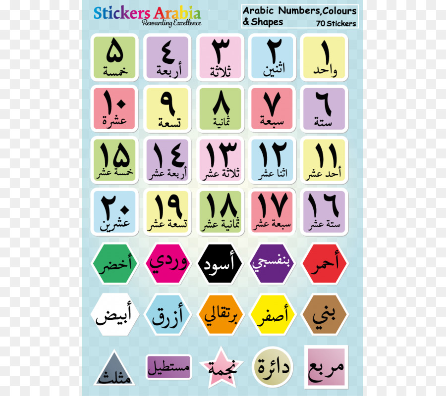 Arabic Number Kartu Flash Abjad Arab Buku Mewarnai Al - vrogue.co