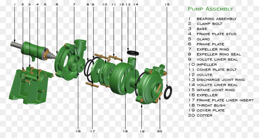 Logam，Pompa PNG