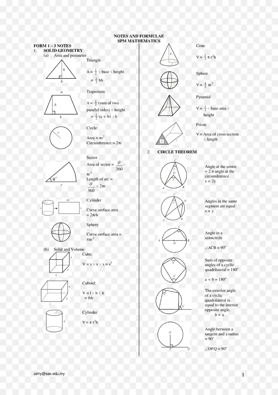 Formula，Matematika PNG