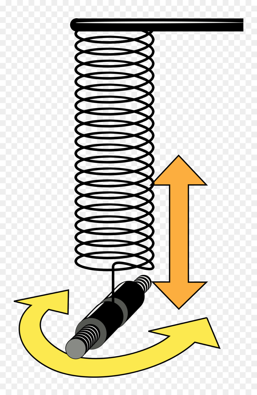 Mekanisme Musim Semi，Musim Semi PNG