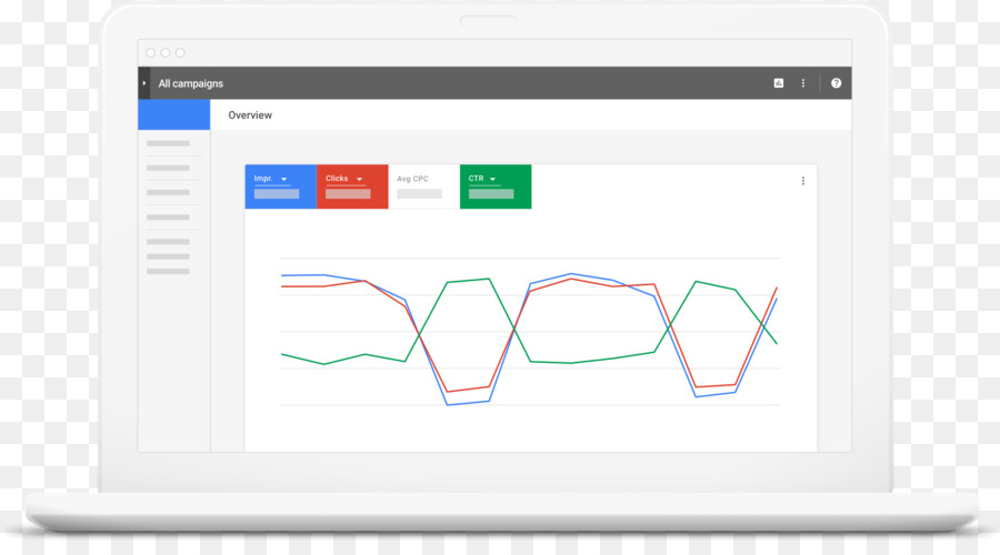 Pemasaran Digital，Google Adwords PNG