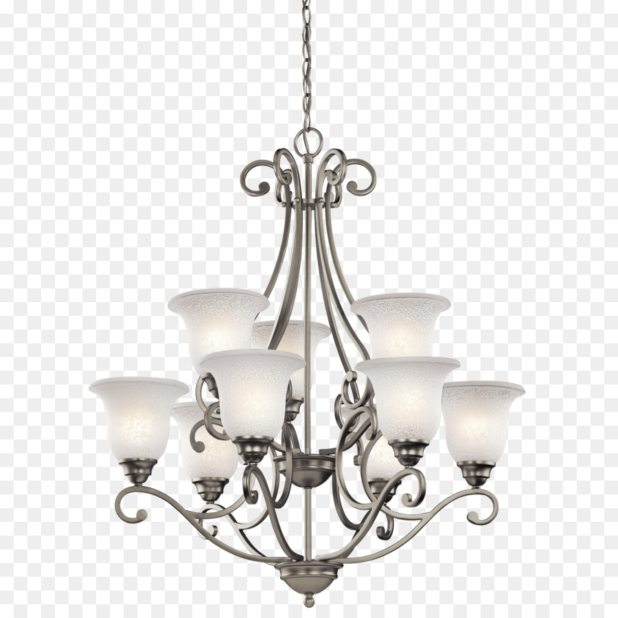 Kandil，Lampu PNG