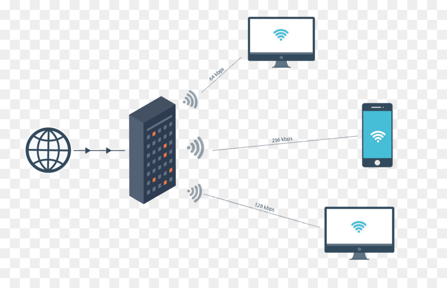 Hotspot，Wifi PNG