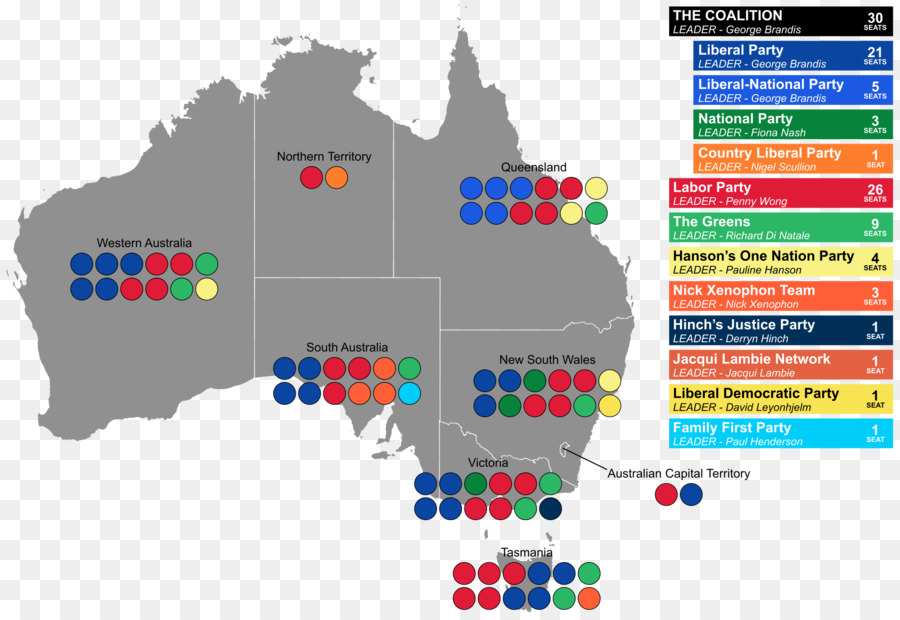 Australia，Amerika Serikat PNG