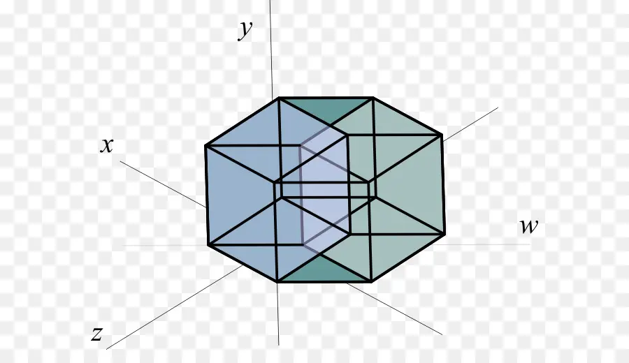 Bentuk Geometris，3d PNG