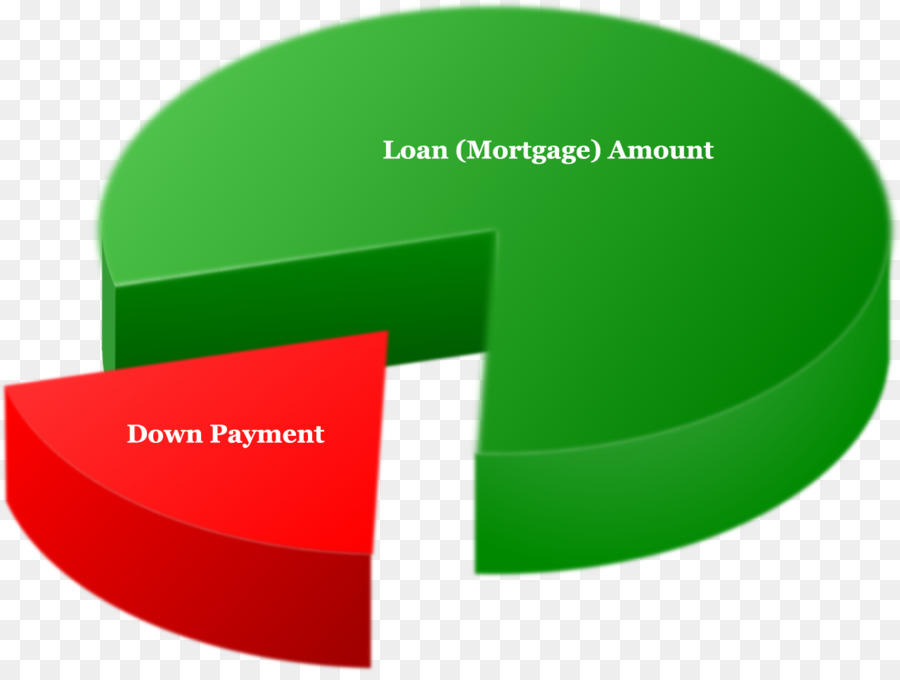 Pie Chart，Grafik PNG