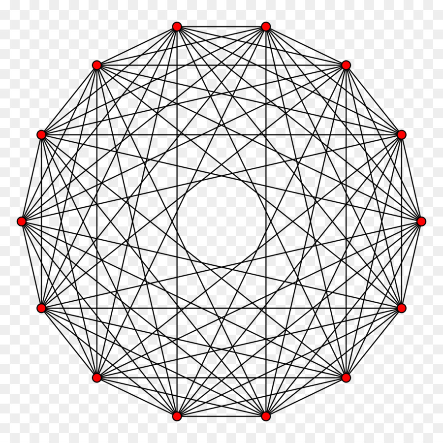 Crosspolytope，Polytope PNG