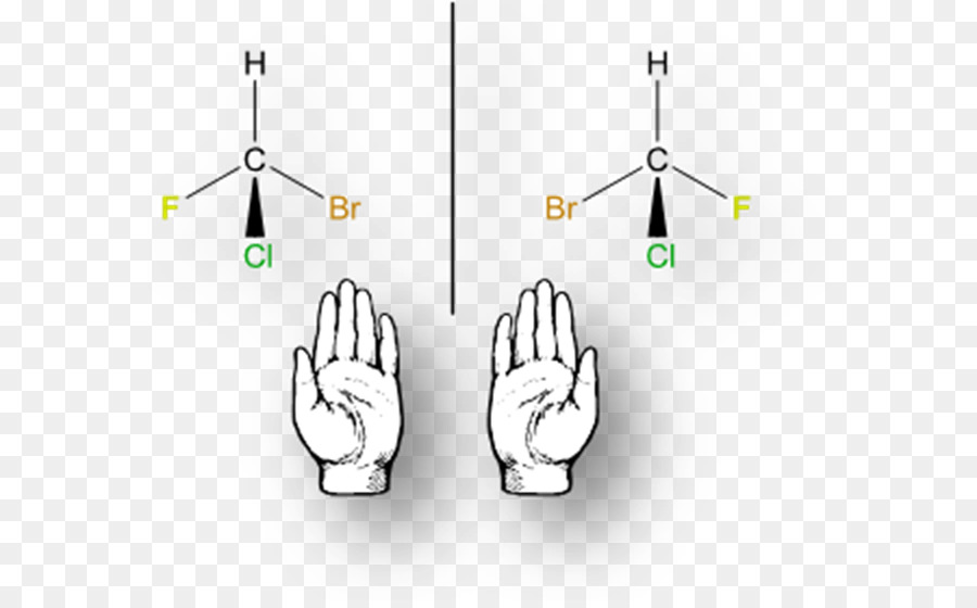 Kiralitas，Enantiomer PNG