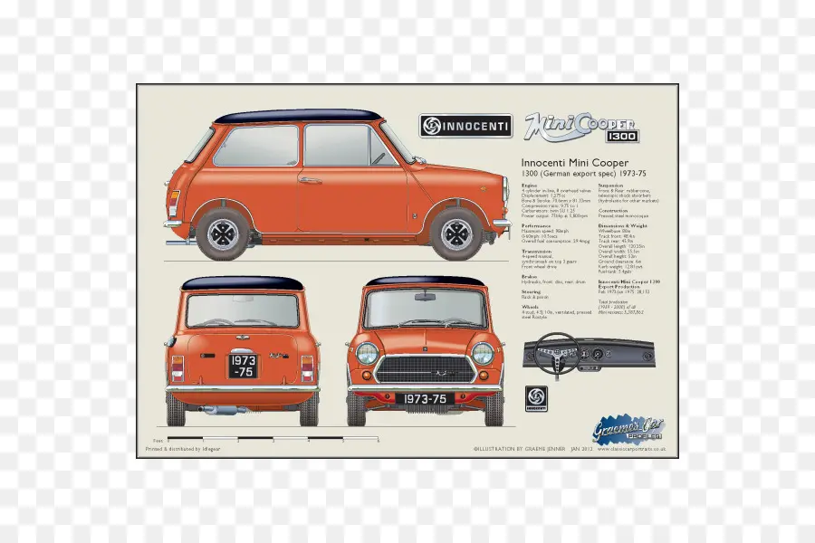 Mini Cooper，Mobil PNG