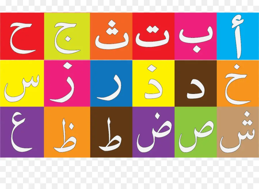 Abjad Arab，Alfabet PNG