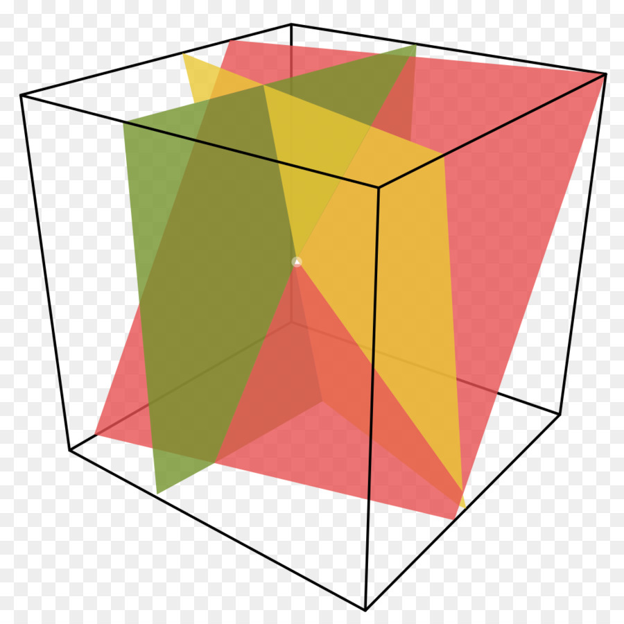 Sistem Persamaan Linear，Persamaan Linear PNG