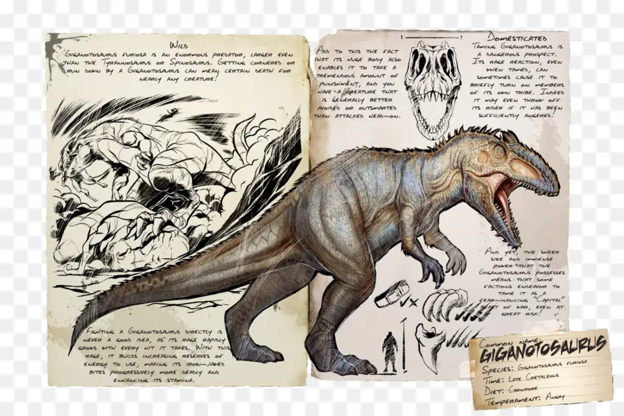 Kaprosuchus，Prasejarah PNG