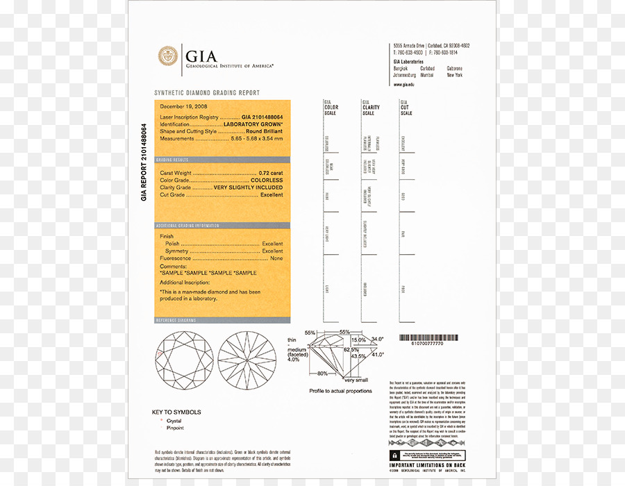 Gemological Institute Of America，Berlian Sintetis PNG