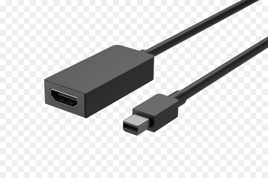 Adaptor Hdmi，Kabel PNG