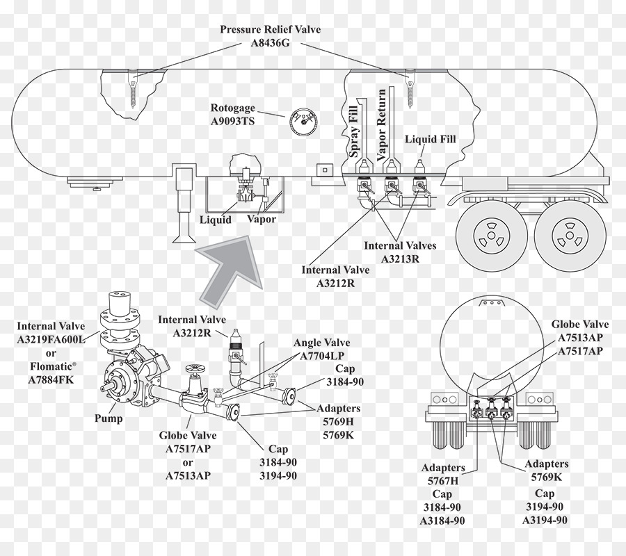 Diagram Tangki Propana，Propana PNG