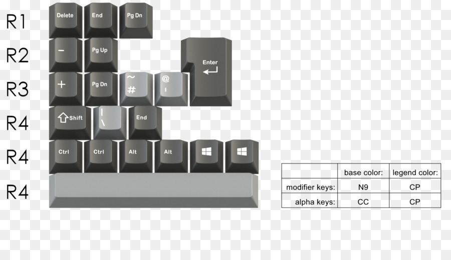 Keyboard Komputer，Numeric Keypad PNG