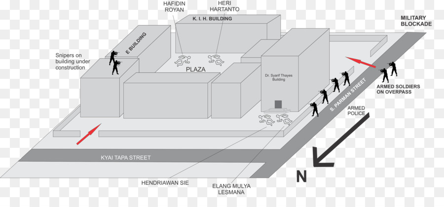 Trisakti University，Trisakti Shootings PNG