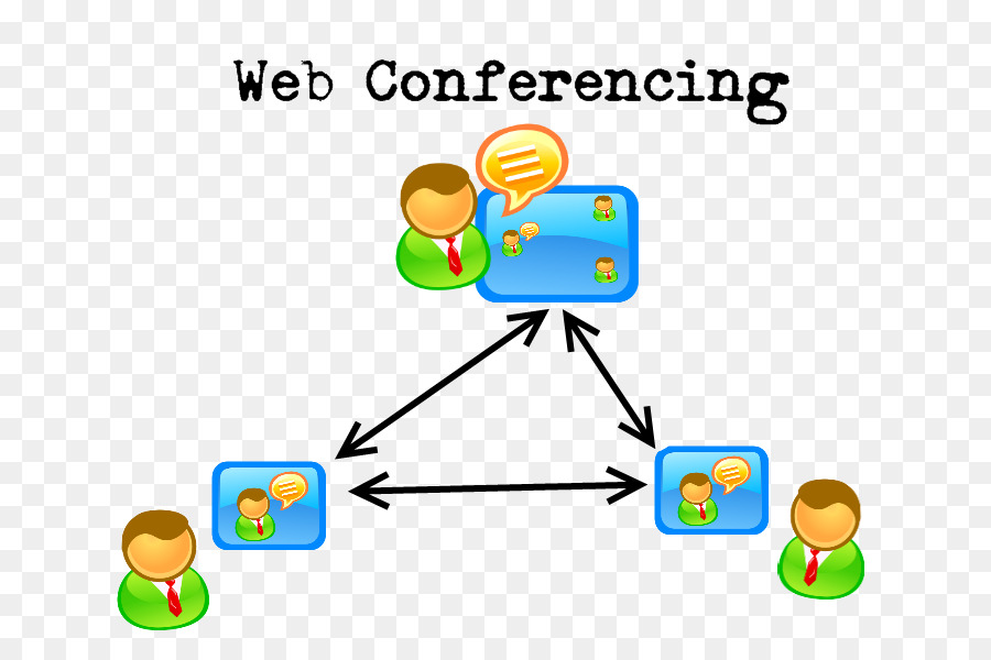 Web Conferencing，Bisnis PNG