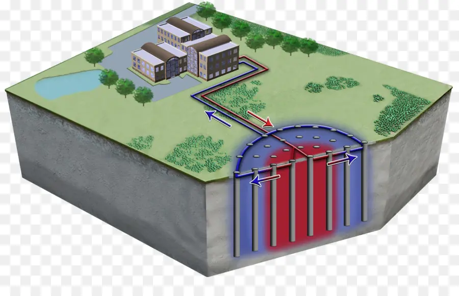 Musiman Thermal Energy Storage，Energi PNG
