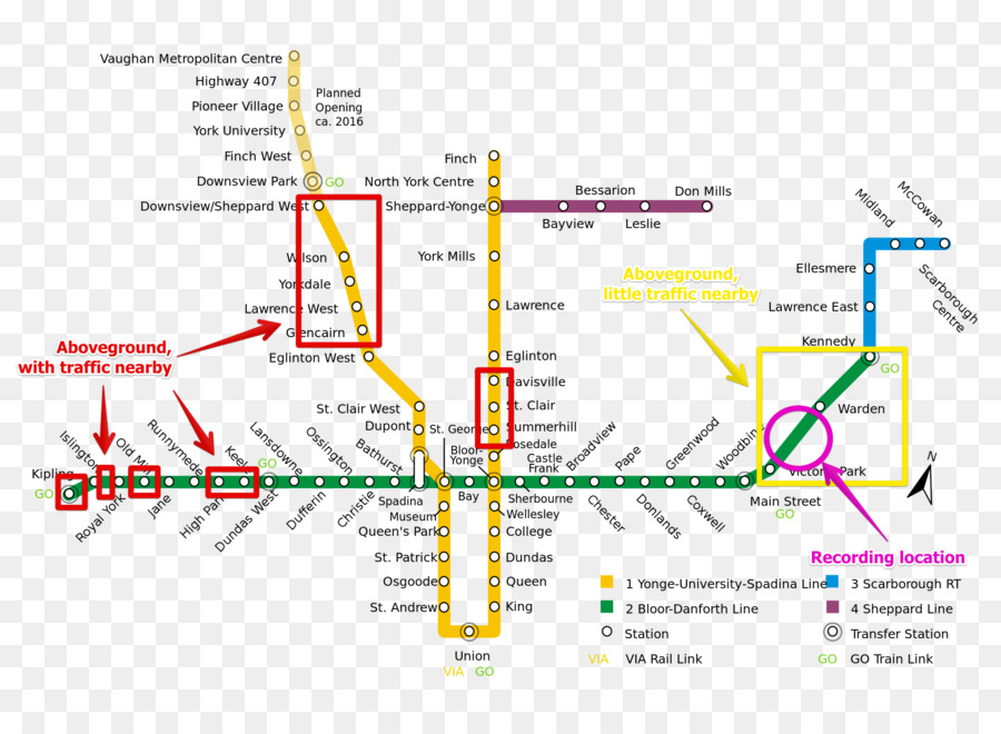 Kereta Bawah Tanah Toronto，Angkutan Cepat PNG