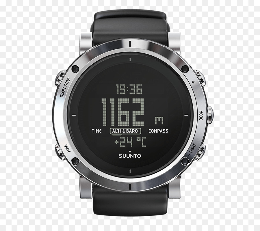 Suunto Core Klasik，Suunto Oy PNG