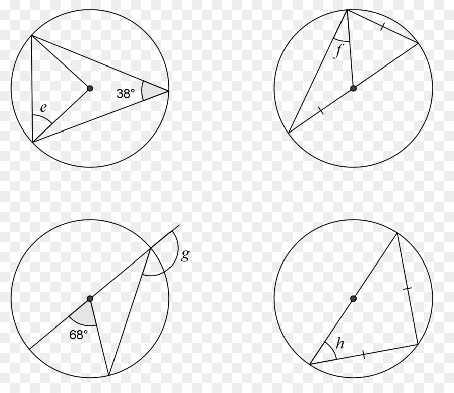 Diagram Geometris，Lingkaran PNG