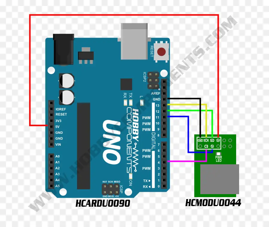 Papan Arduino，Mikrokontroler PNG