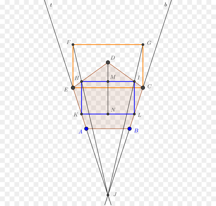 Diagram Geometris，Diagram PNG