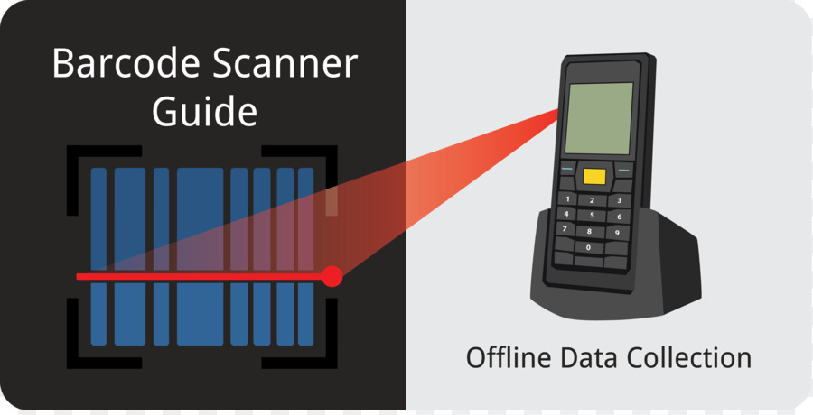 Fitur Telepon，Barcode Scanner PNG