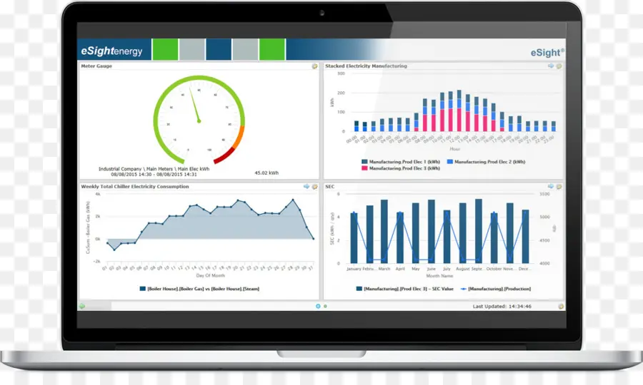 Laptop Dengan Grafik，Grafik PNG