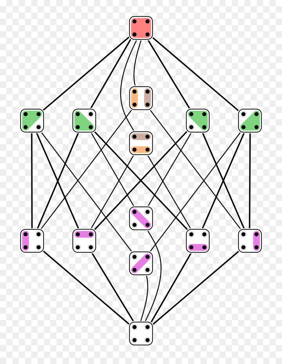 Diagram Jaringan，Koneksi PNG