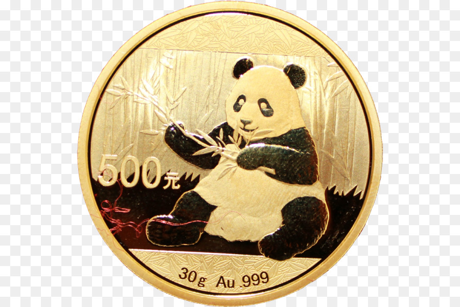 Koin，Panda PNG