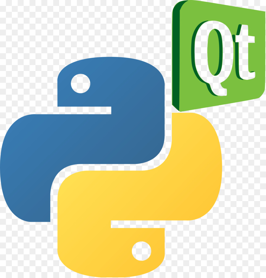 Python Qt，Pemrograman PNG