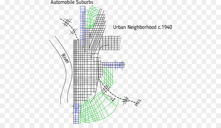 Mcmansion Neraka，Perencanaan Kota PNG