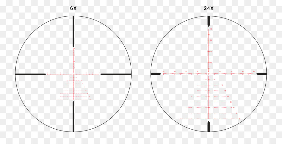 Reticle Lingkup Senapan，Garis Bidik PNG