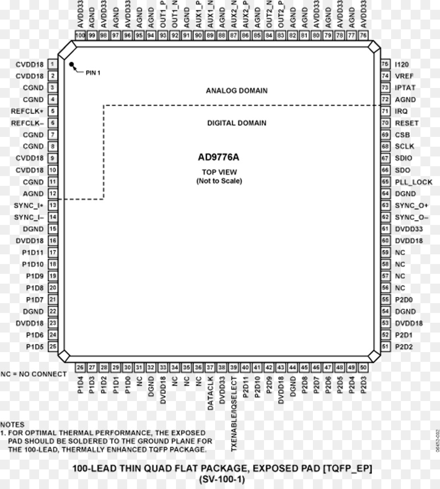 Dbc，Digitaltoanalog Converter PNG