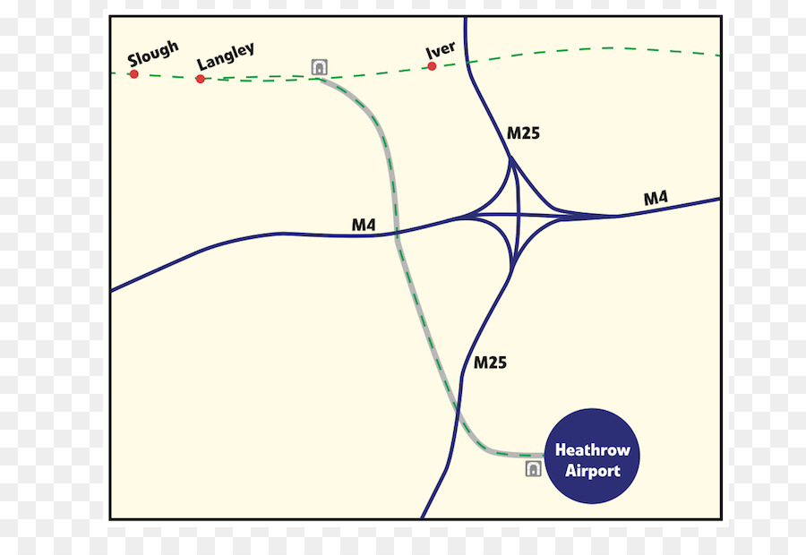 Barat Rel Pendekatan Heathrow，Bandara PNG