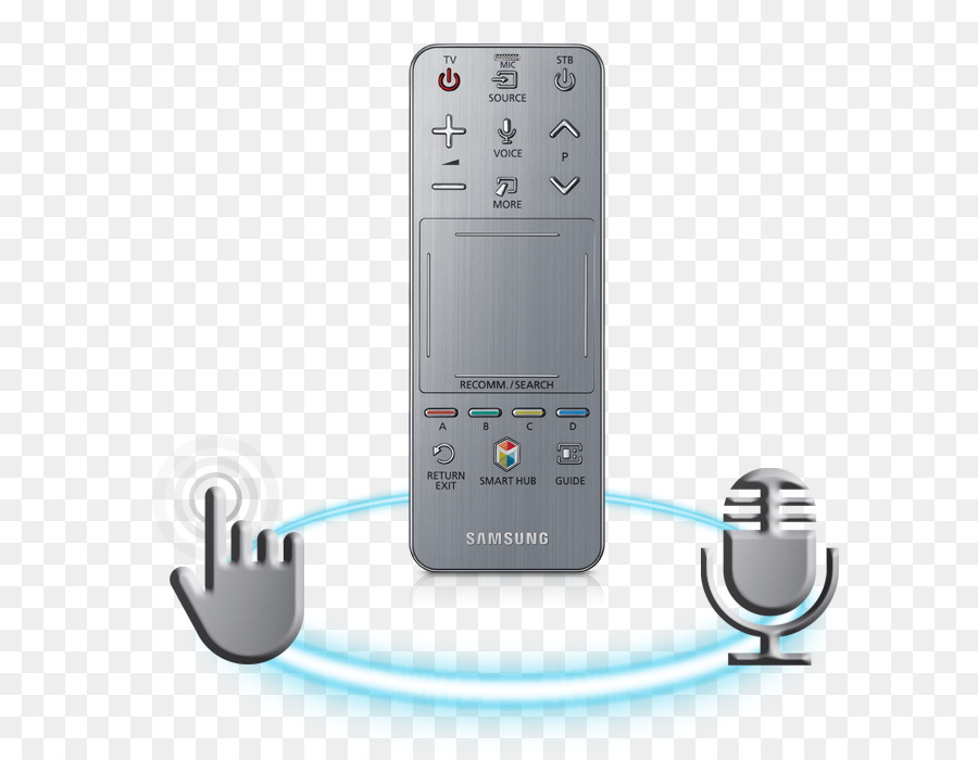 Remote Kontrol，Televisi PNG