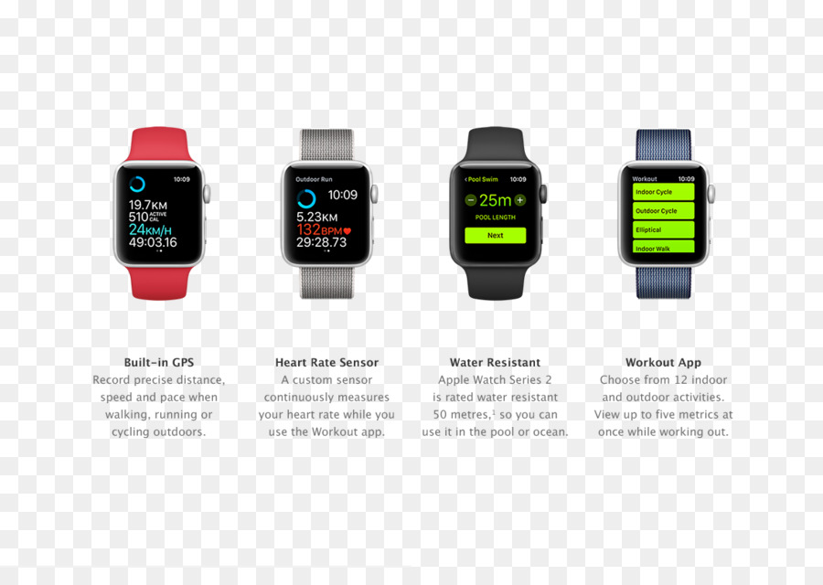 Apple Watch Seri 2，Apple Watch Seri 1 PNG