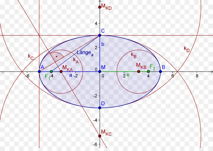 Diagram Matematika，Geometri PNG