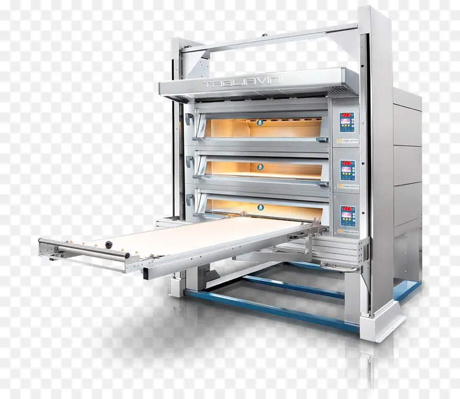 Oven Industri，Pembakaran PNG