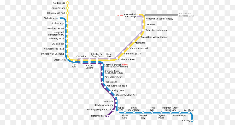 Sistem Transportasi Massal Bangkok，Transit PNG