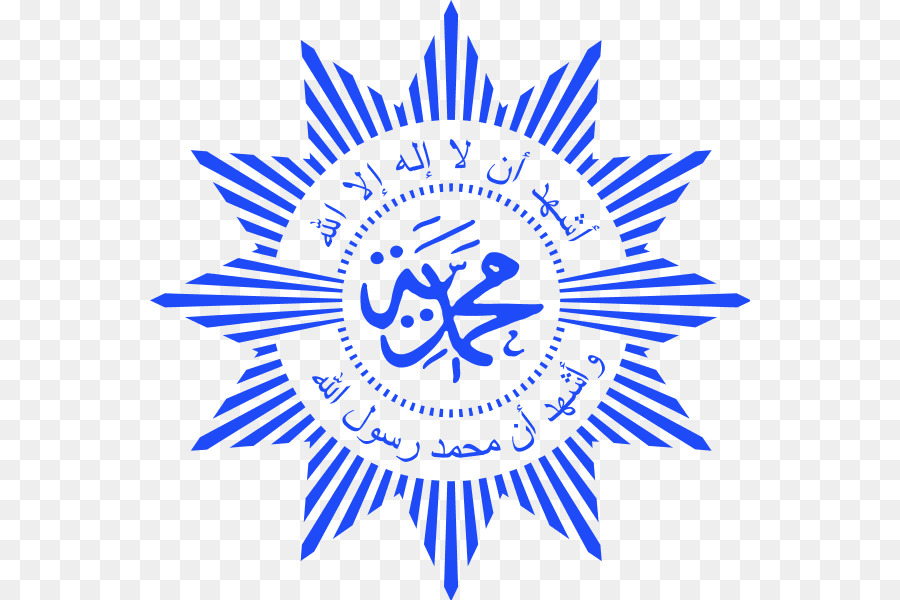 Muhammadiyah, Logo, Organisasi gambar png