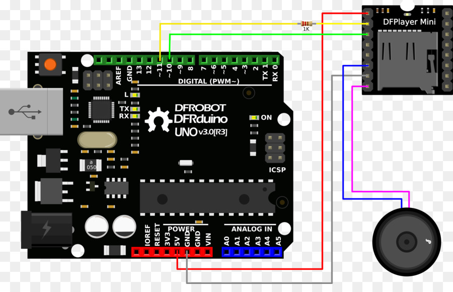 Sirkuit Arduino，Mikrokontroler PNG